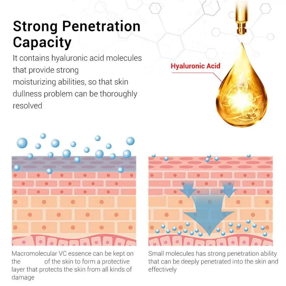RetinalLift™ – Booster Anti-âge Rétinal 0,1 %
